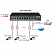 PoE-коммутатор Osnovo SW-21000 (120W)