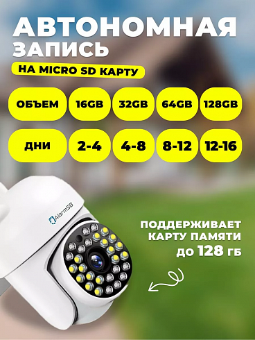 WIFI PTZ 3 MP Смарт камера беспроводная HTV-IP-QWZ522 в Тюмени от компании "АгатСБ.ру"